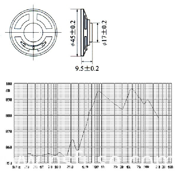 Fbs45A 8ohm 0.25W Waterproof Mylar Speaker (FBELE)